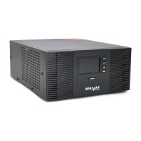 ДБЖ BRAZZERS BRSW-LFP-1000-12 (800Вт), під зовнішній АКБ 12V(LiFePo4/GEL/AGM), струм заряду 10/20A, BOX