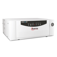 ДБЖ з правильною синусоїдою Microtek Super Power SW1200/12V (880W)