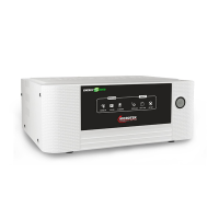 ДБЖ з правильною синусоїдою та швидкою зарядкою Microtek Energy Saver 1225/12V (892W), під зовнішній АКБ 12V