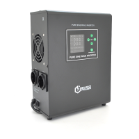 ДБЖ з правильною синусоїдою Europower EPWM-MPS-2000/24 (1400 Вт) 5/10/15/20/30А, під зовнішню АКБ 24В (AGM/GEL/LFP), кріплення на стіну. Q1 (390*245*275)