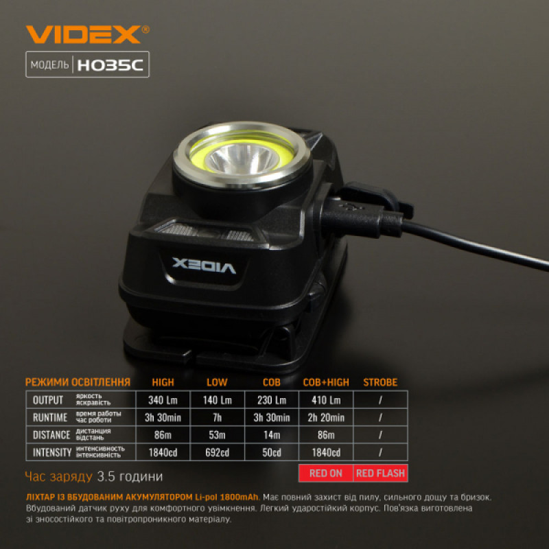 Налобний світлодіодний ліхтарик VIDEX VLF-H035C 410Lm 5000K