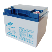 Акумуляторна батарея GEL RITAR DG12-40, Gray Case, 12V 40.0Ah Q1/60