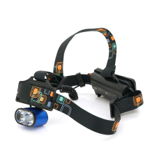 Налобний Ліхтарик Bailong K-28, Cree XML-T, 3 реж., Zoom, корпус-алюміній, водостійкий, ударостійкий, 2*18650 ак-тор, BOX