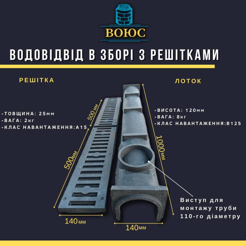 Водовідвід в зборі з чорними решітками (А15)