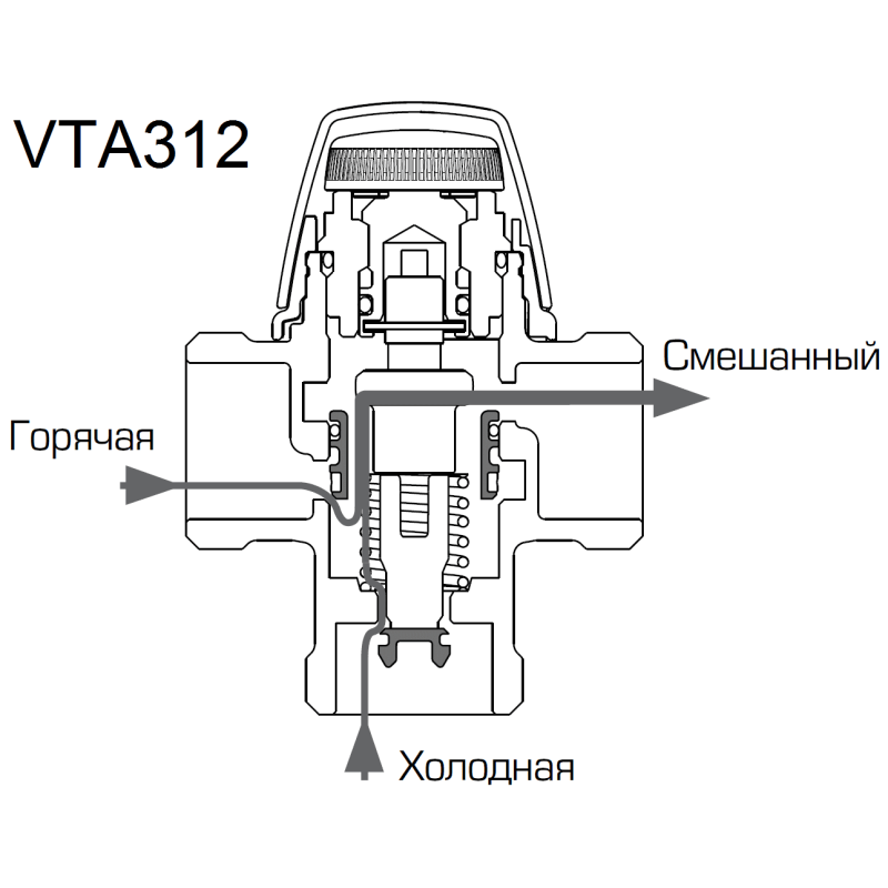 Триходовий змішувальний клапан Esbe VТА 312 35-60°C DN15 1/2"